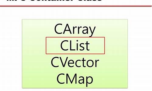 mfc clistctrl源码